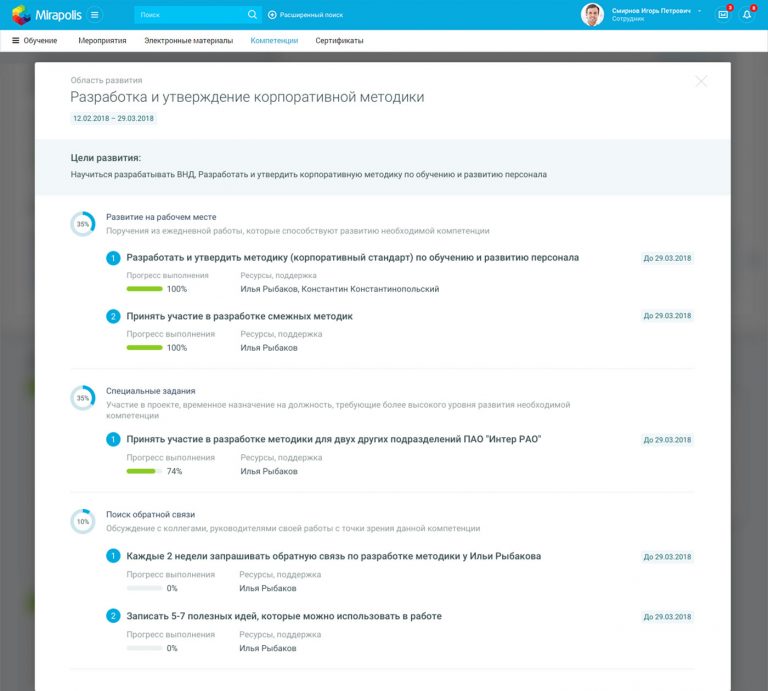 Оценка «360 градусов»: суть метода и принципы его применения – Блог ...