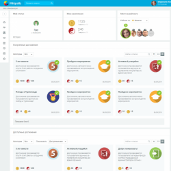 корпоративное обучение