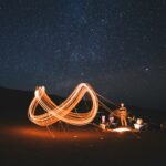 Что такое жизненный цикл таланта: этапы и советы для HR freddie-marriage-wofDw8uqX6I-unsplash